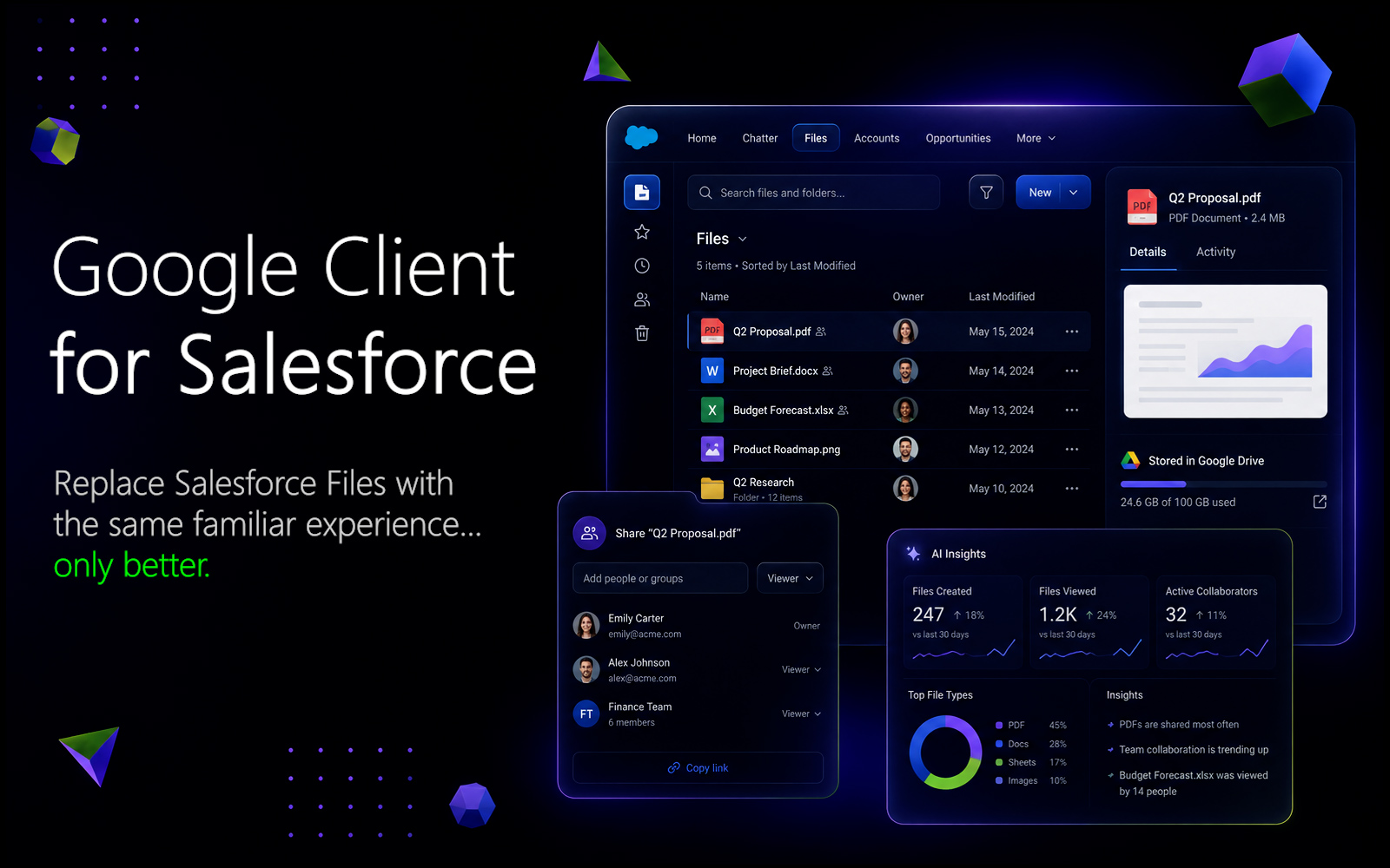 Google Client for Salesforce